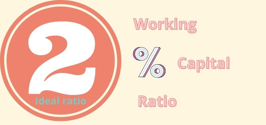 current-ratio-calculator-working-capital-ratio-capital-graphics